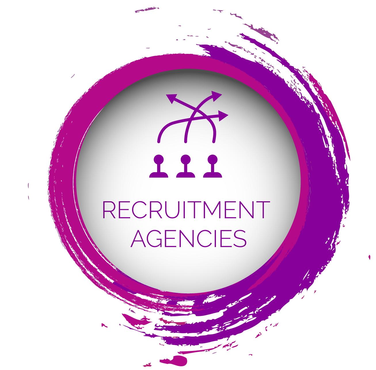 Ecom Digital Specialist Marketing For The Recruitment Industry